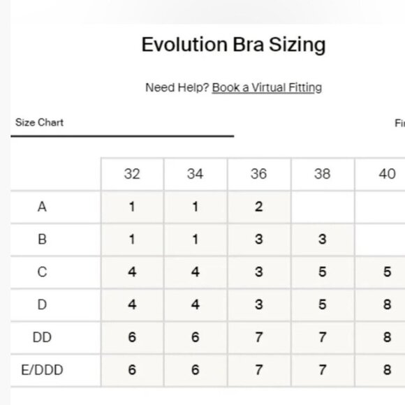 Knix Everyday evolution bra Abstract Colours Size 7 - Picture 5 of 5